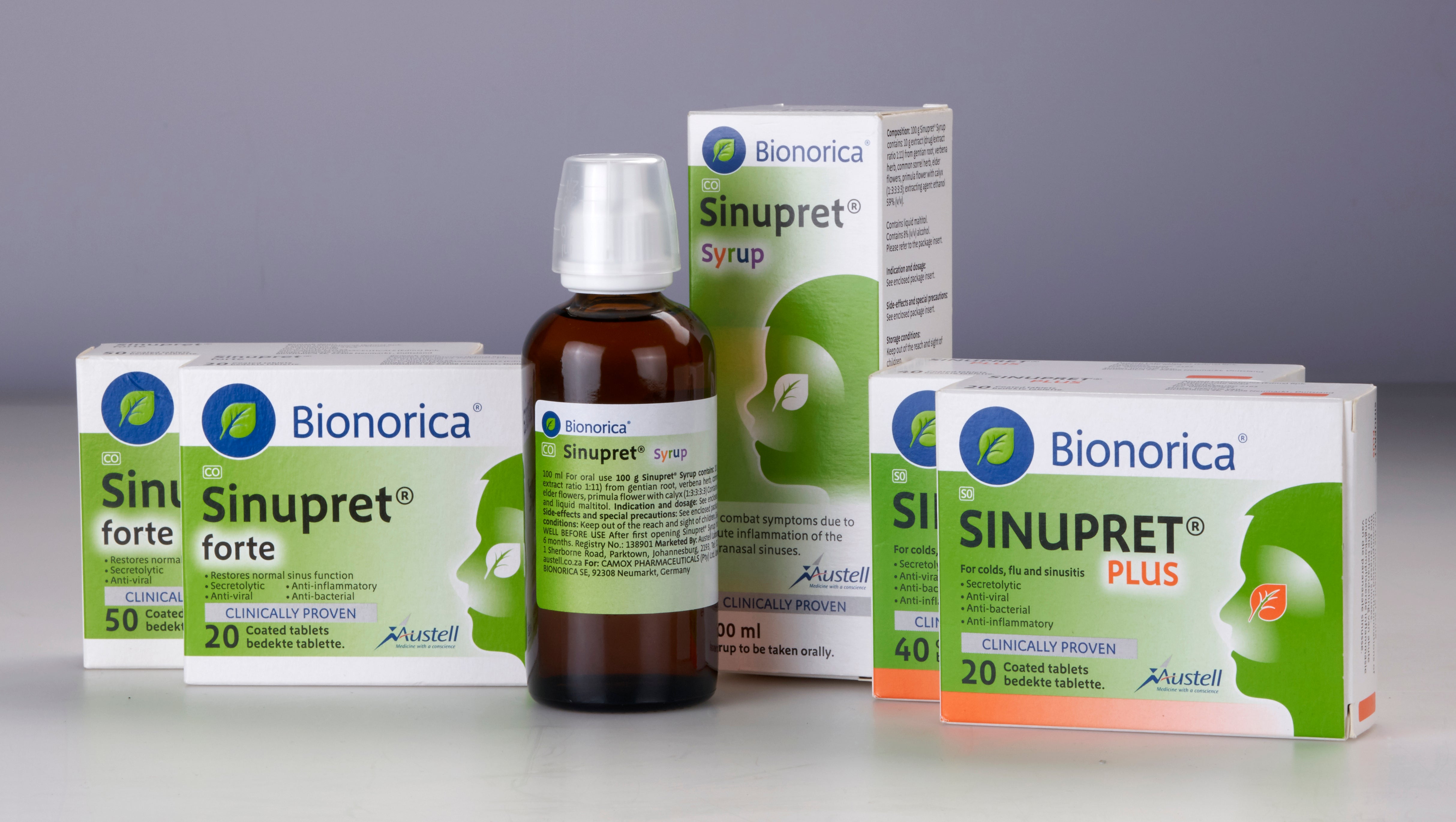 Fighting off the Flu