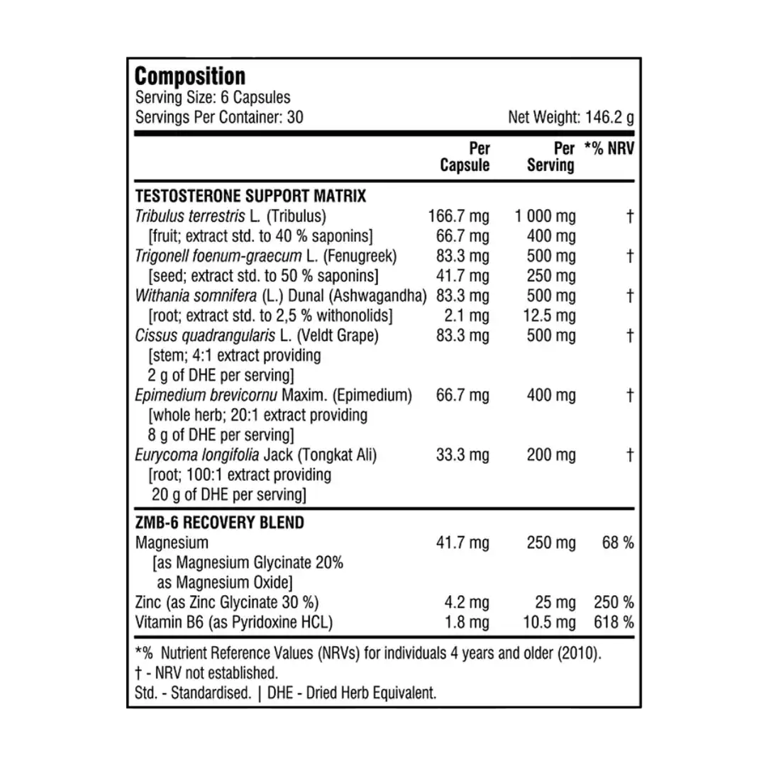 SSA Hardcore PCT Rhino Capsules, Various