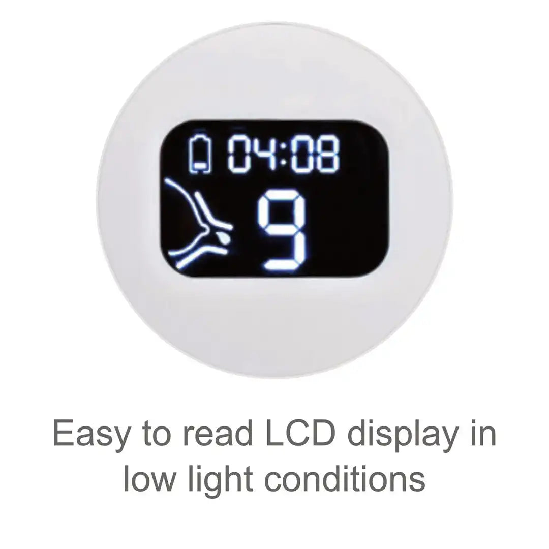 Snookums Breast Pump, Electric