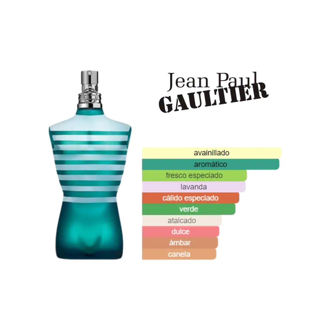 Jean Paul Gaultier Le Male EDT, 125ml