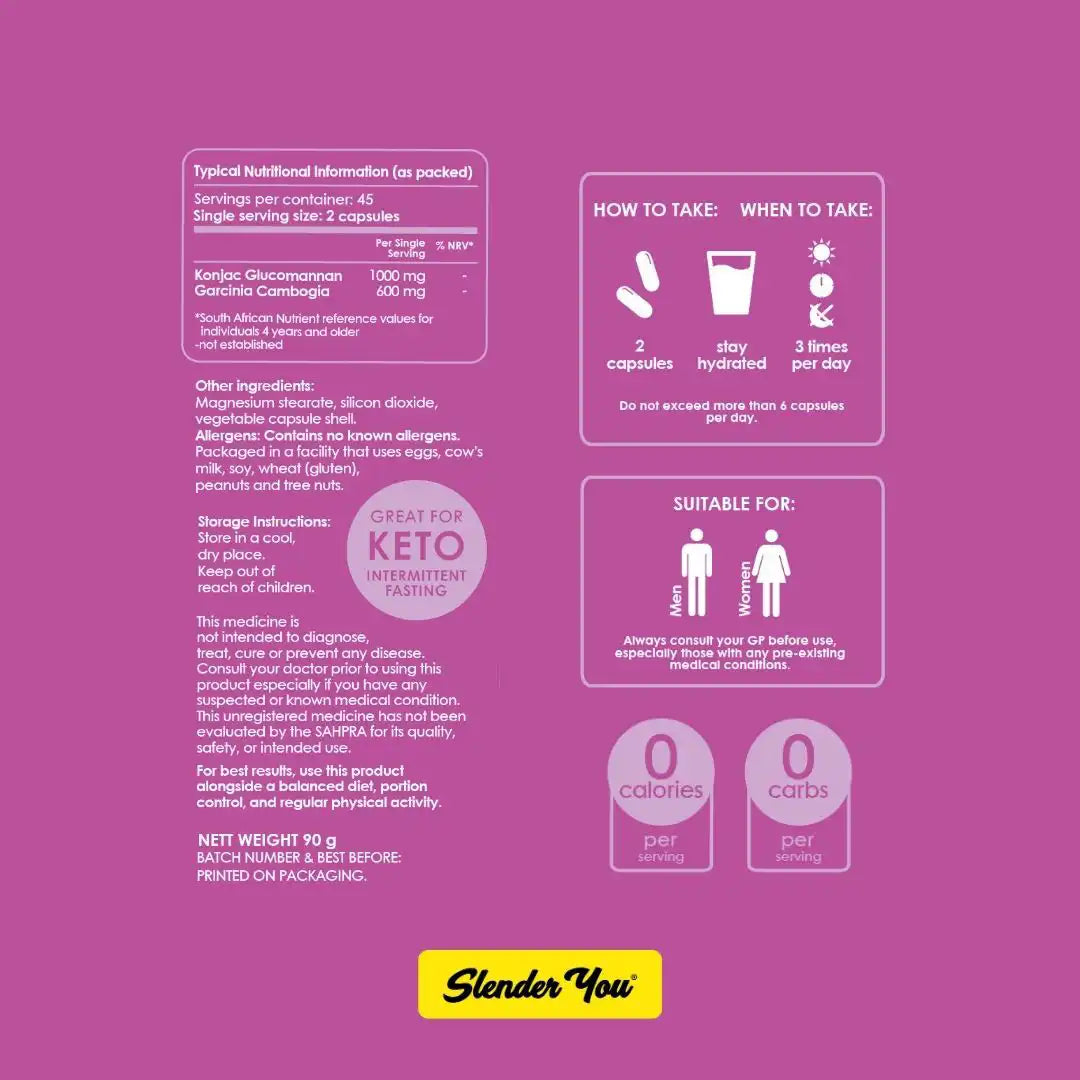 Slender You Craving Buster Capsules, 90's