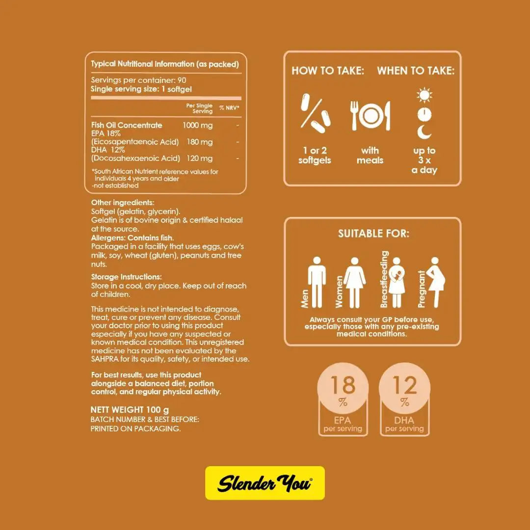 Slender You Omega 3 Softgels, 90's