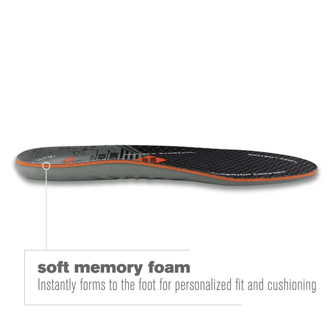Airplus Ultra Work Memory Insole Anti-Fatigue Shoes Inserts Men's, Size 7-13