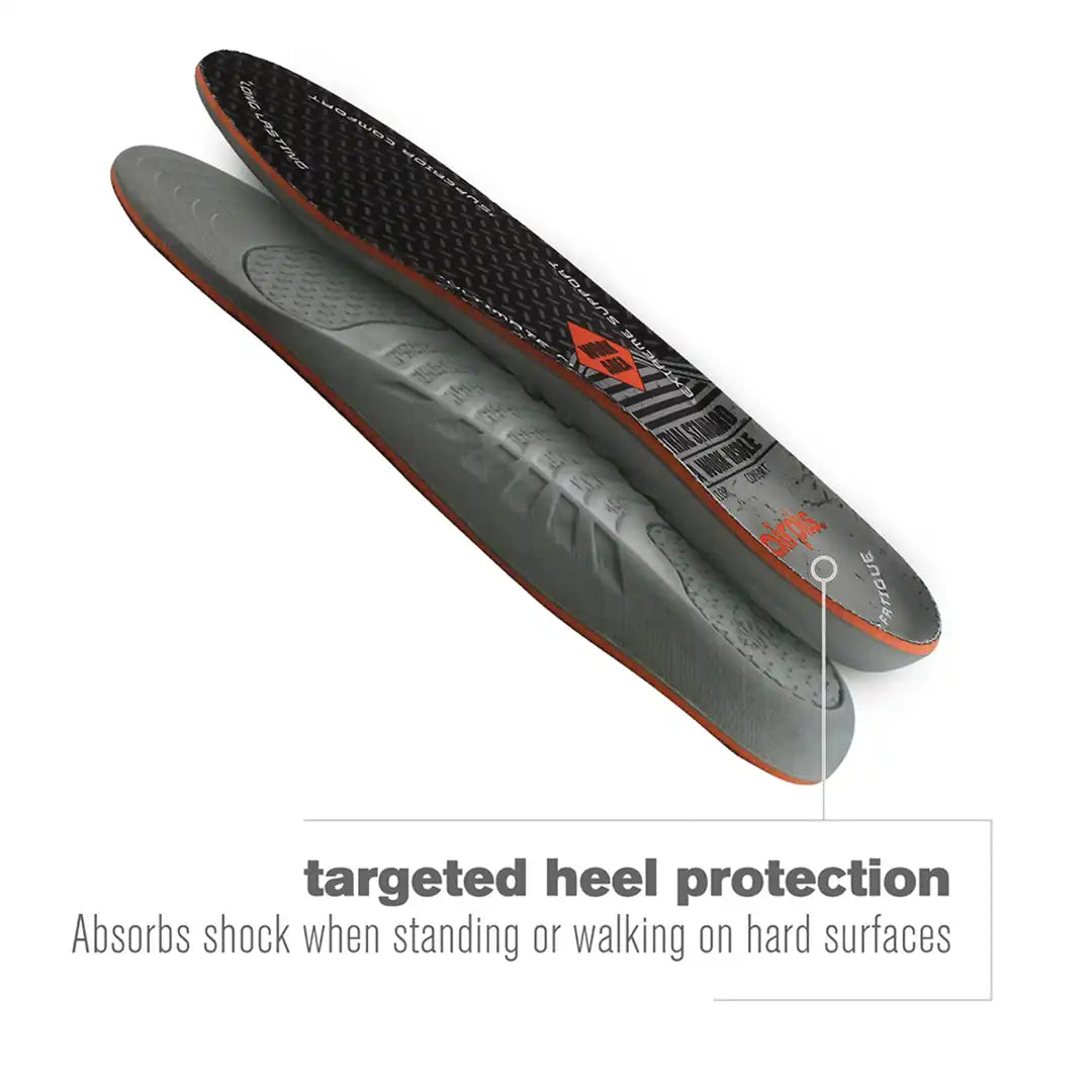 Airplus Ultra Work Memory Insole Anti-Fatigue Shoes Inserts Men's, Size 7-13