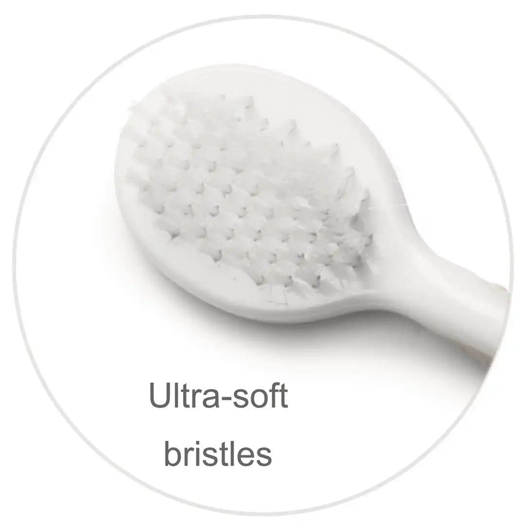 Snookums Baby Grooming Set