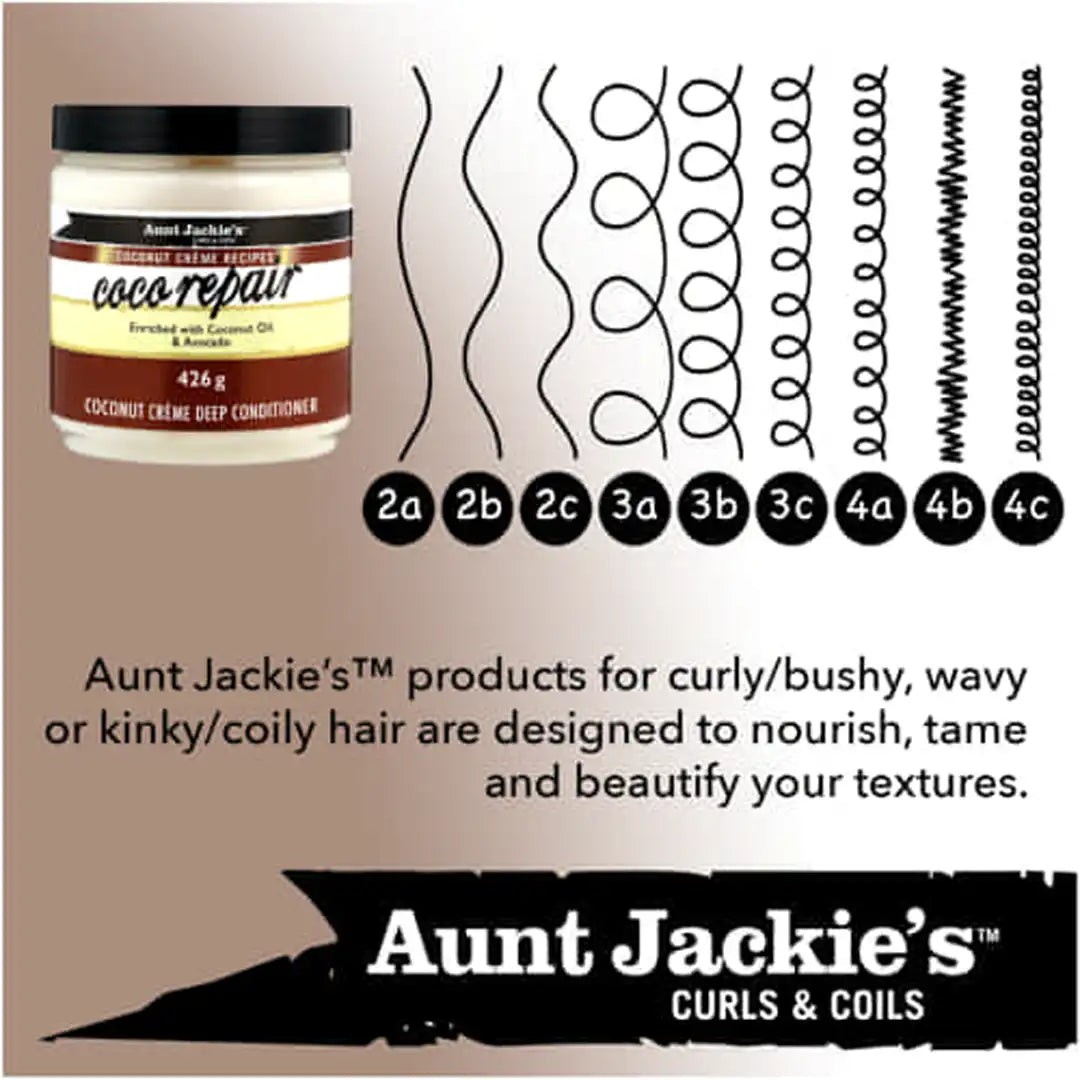 Aunt Jackie's Coconut Crème Recipes Coco Repair Deep Conditioner, 436ml