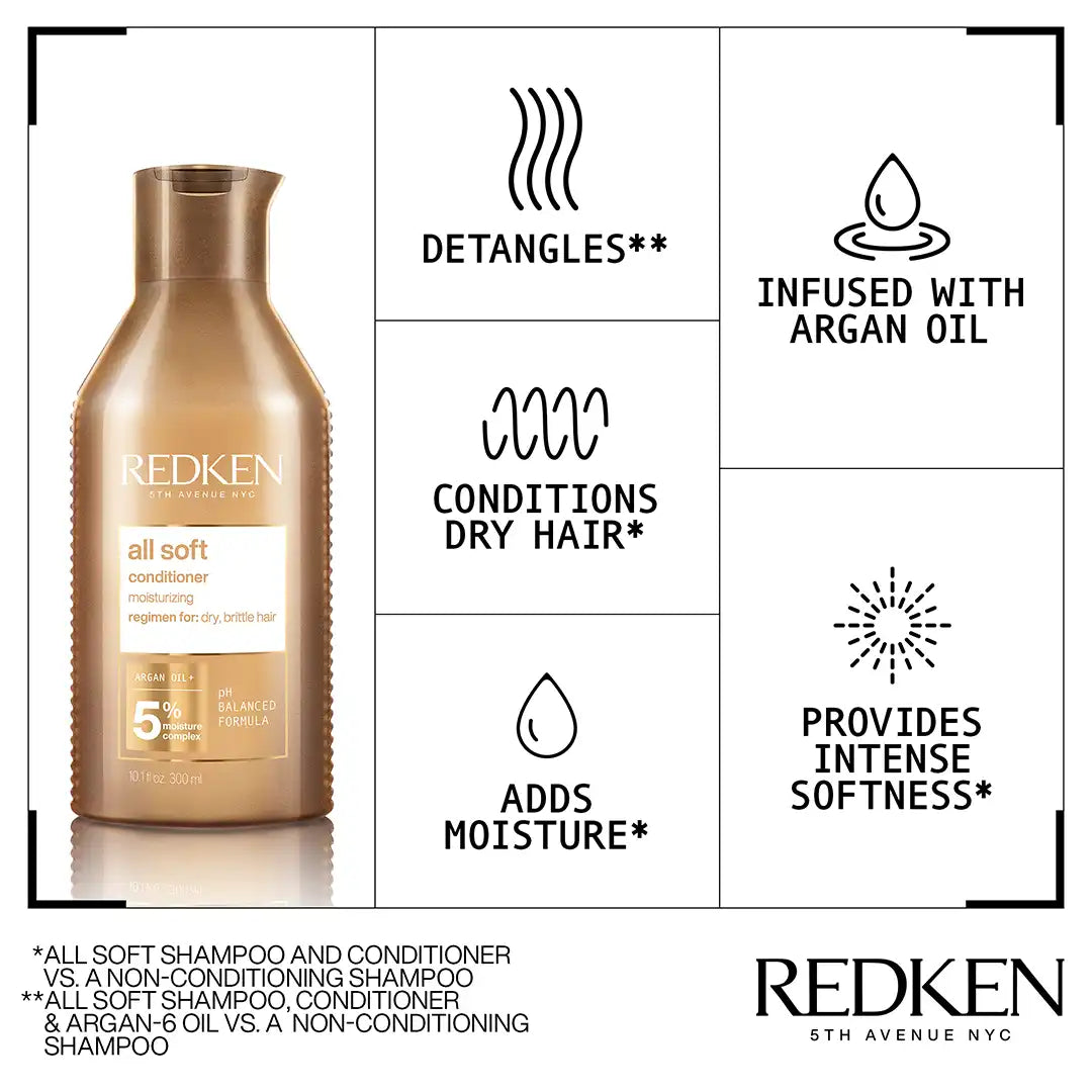 Redken All Soft Conditioner, 250ml