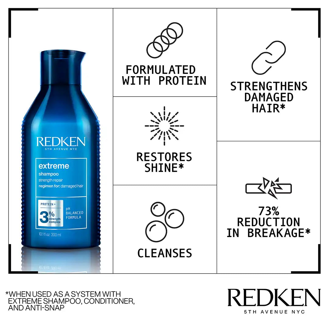 Redken Extreme Shampoo, 300ml