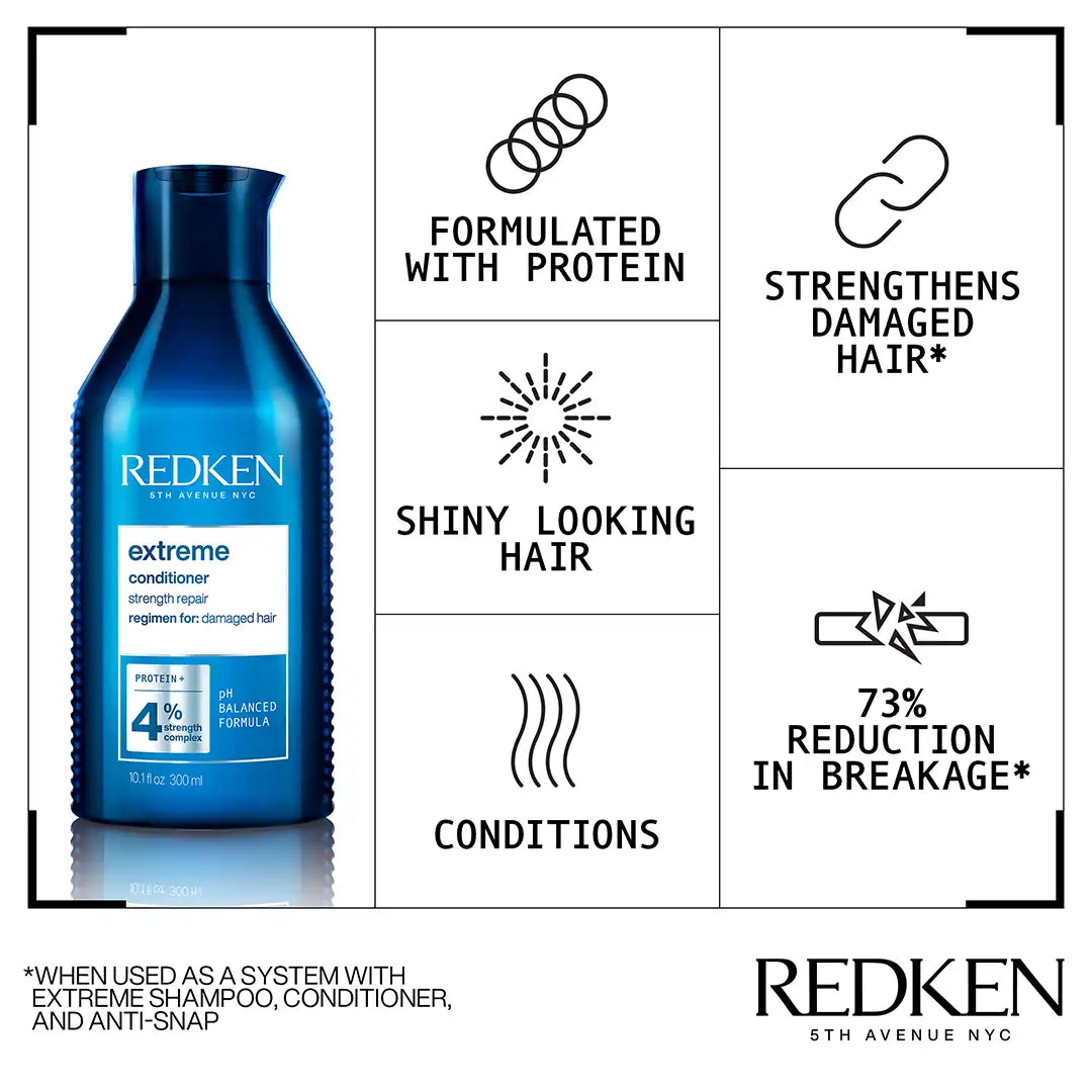 Redken Extreme Conditioner, 250ml
