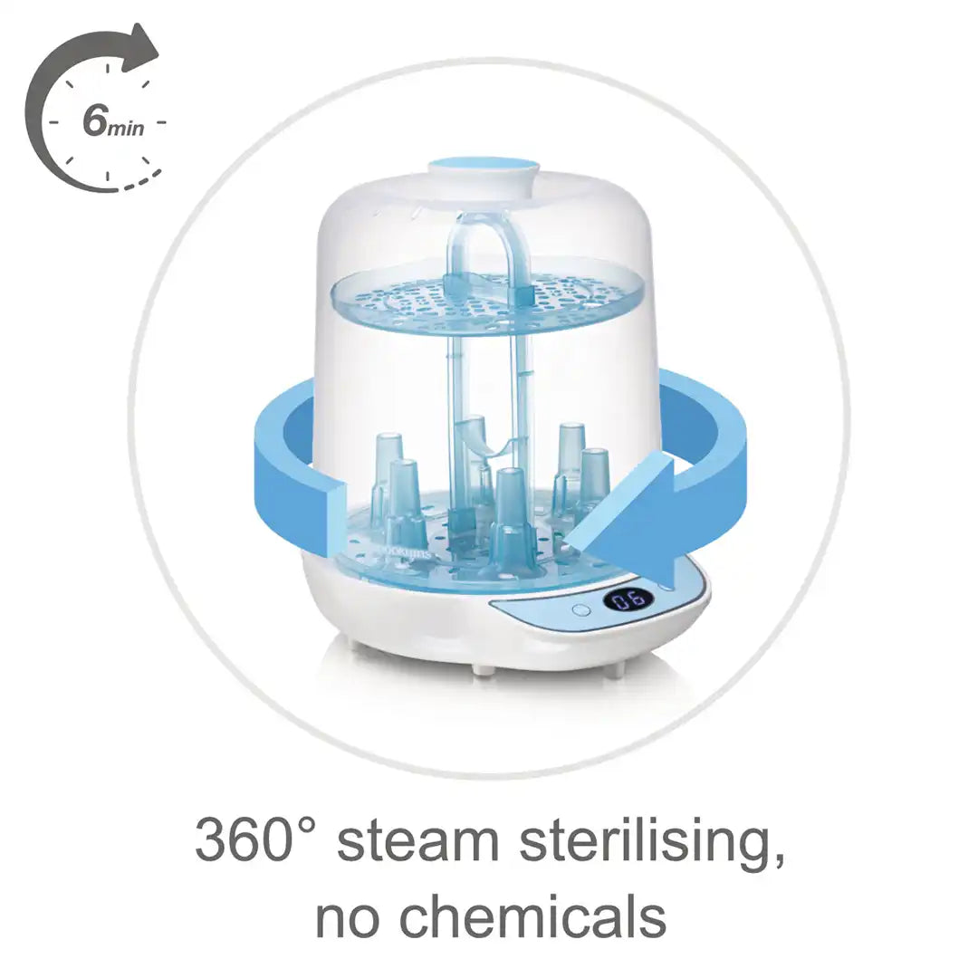 Snookums Electric Steam Steriliser