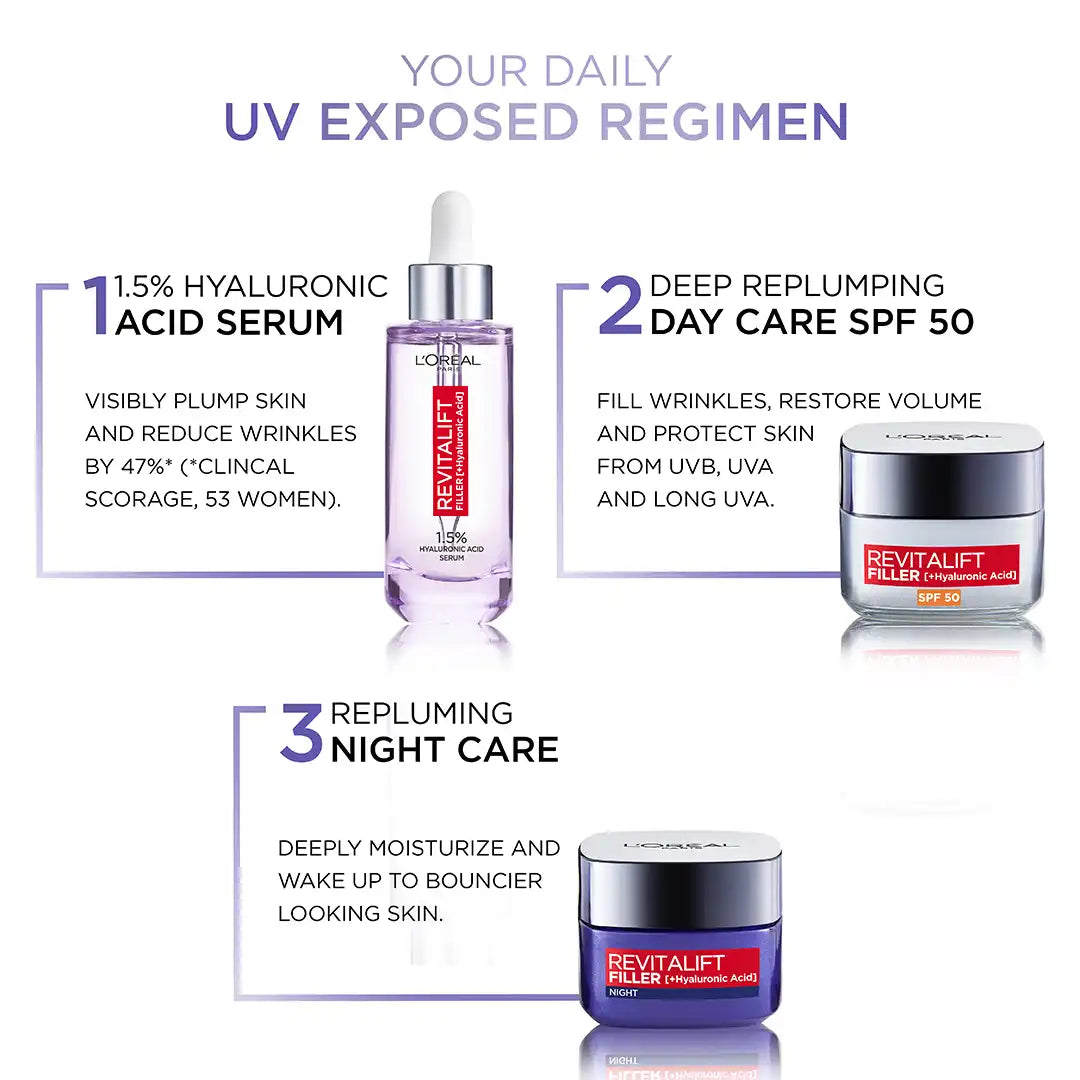 L'Oréal Revitalift Filler Hyaluronic Acid Anti-Wrinkle Serum, 30ml