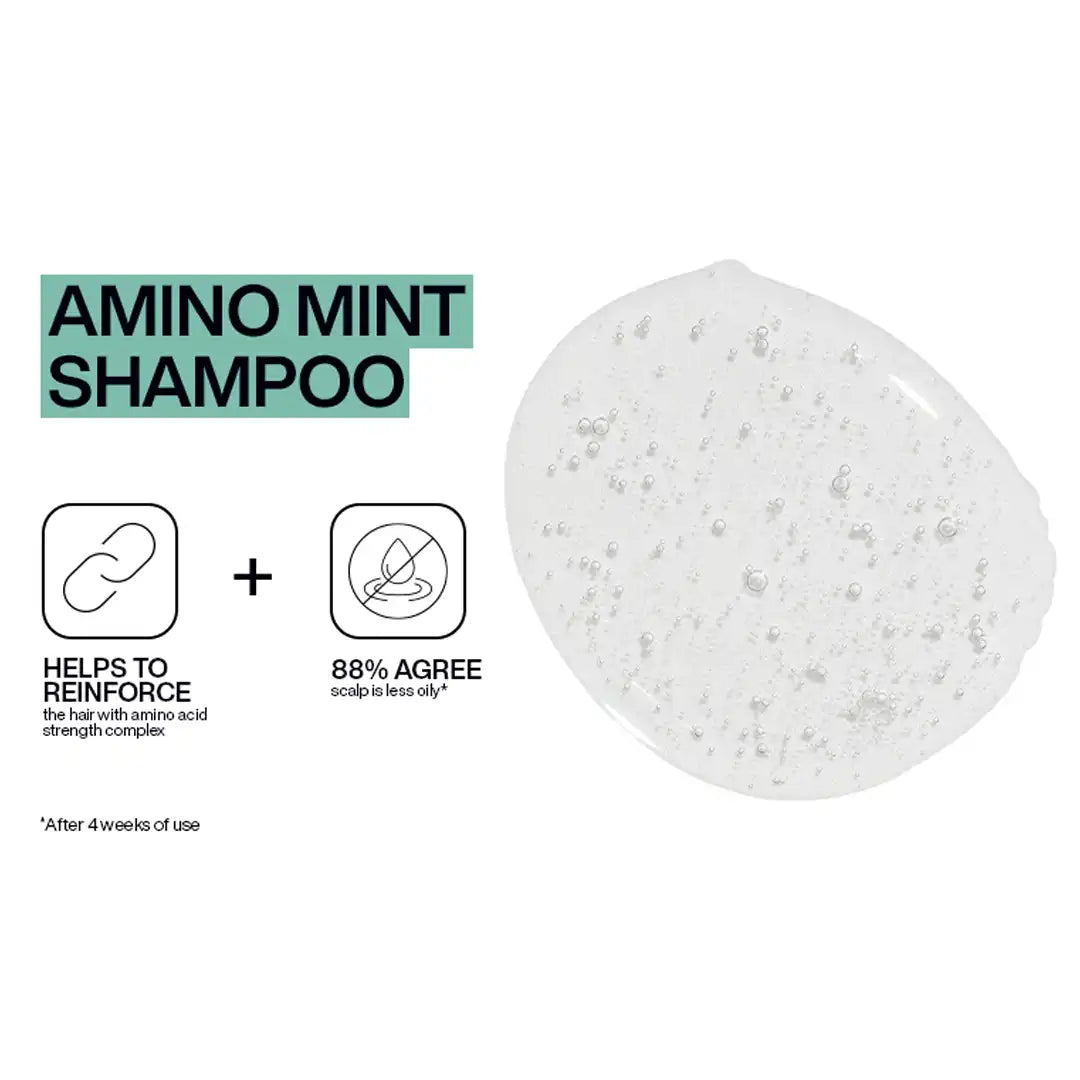 Redken Amino Mint Shampoo, 300ml