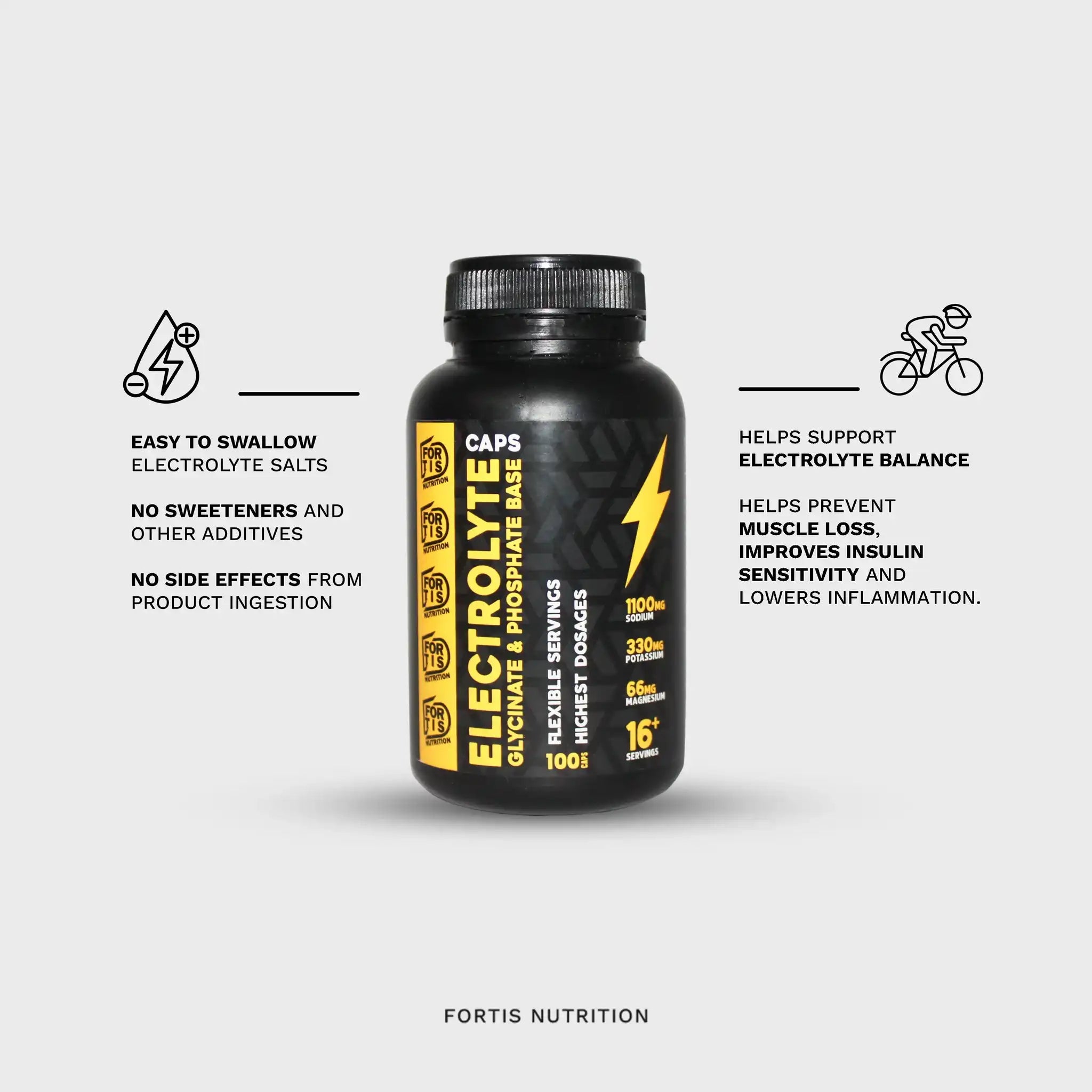 Fortis Nutrition Electrolyte Capsules, 100's