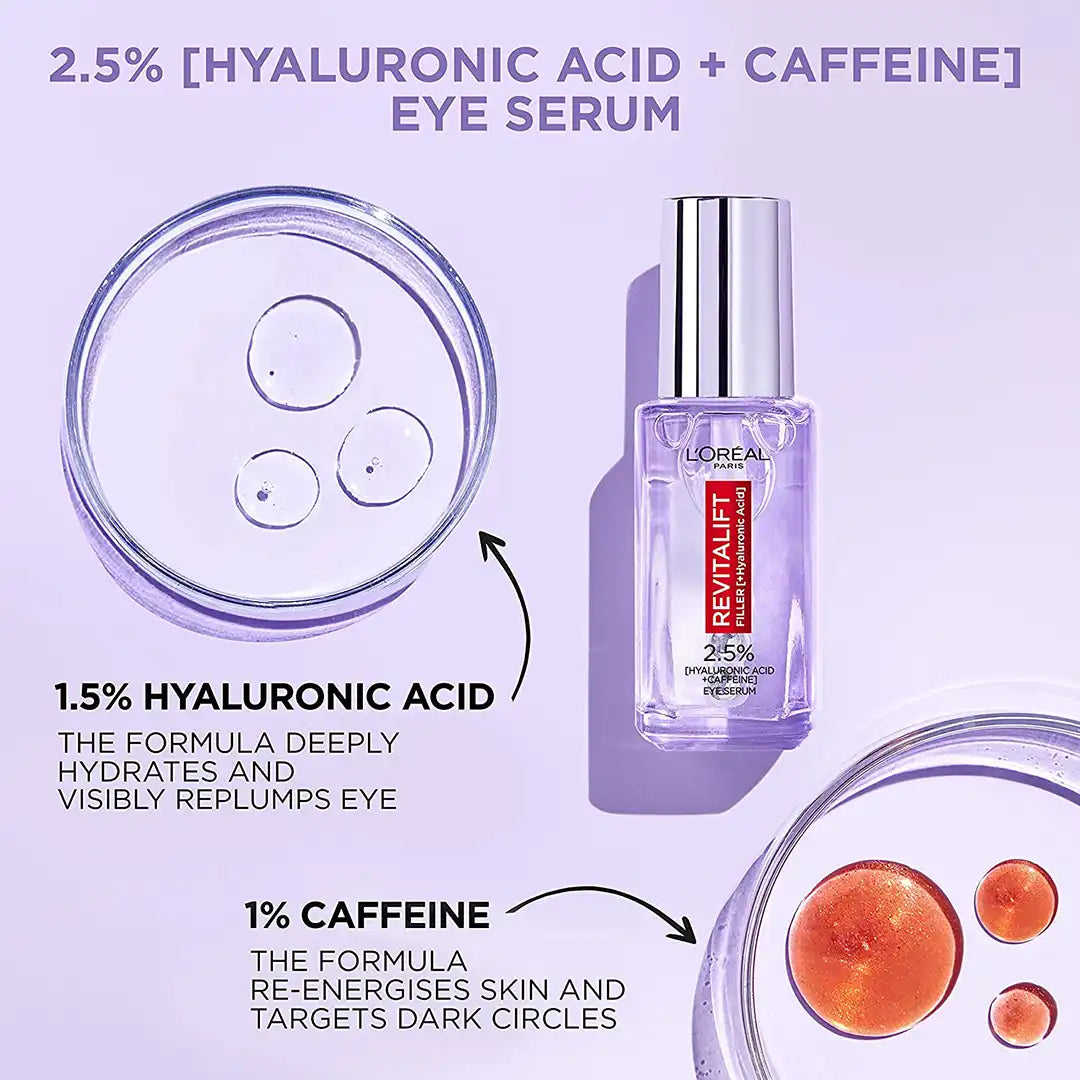 L'Oréal 2.5% Hyaluronic Acid and Caffeine Eye Serum, 20ml