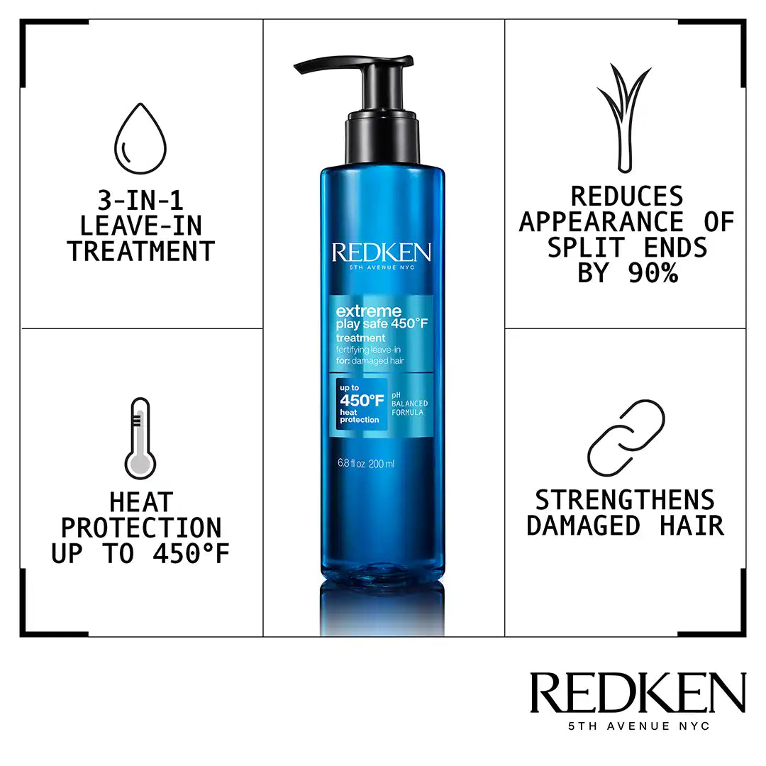Redken Extreme Play Safe Treatment, 250ml