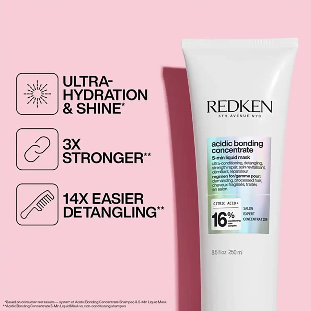 Redken Acidic Bonding 5 minute Liquid Mask, 250ml