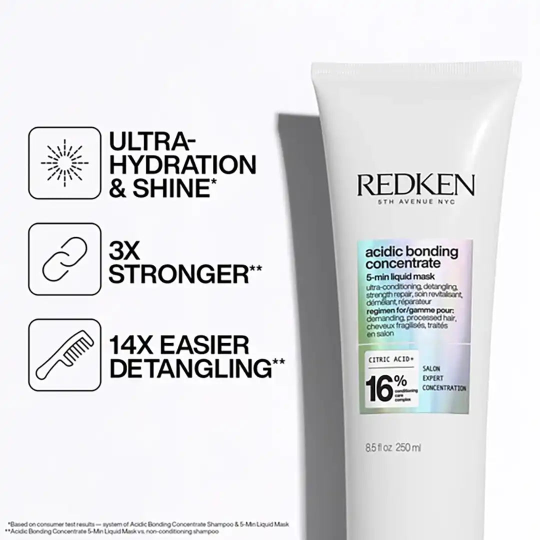 Redken Acidic Bonding 5 minute Liquid Mask, 250ml