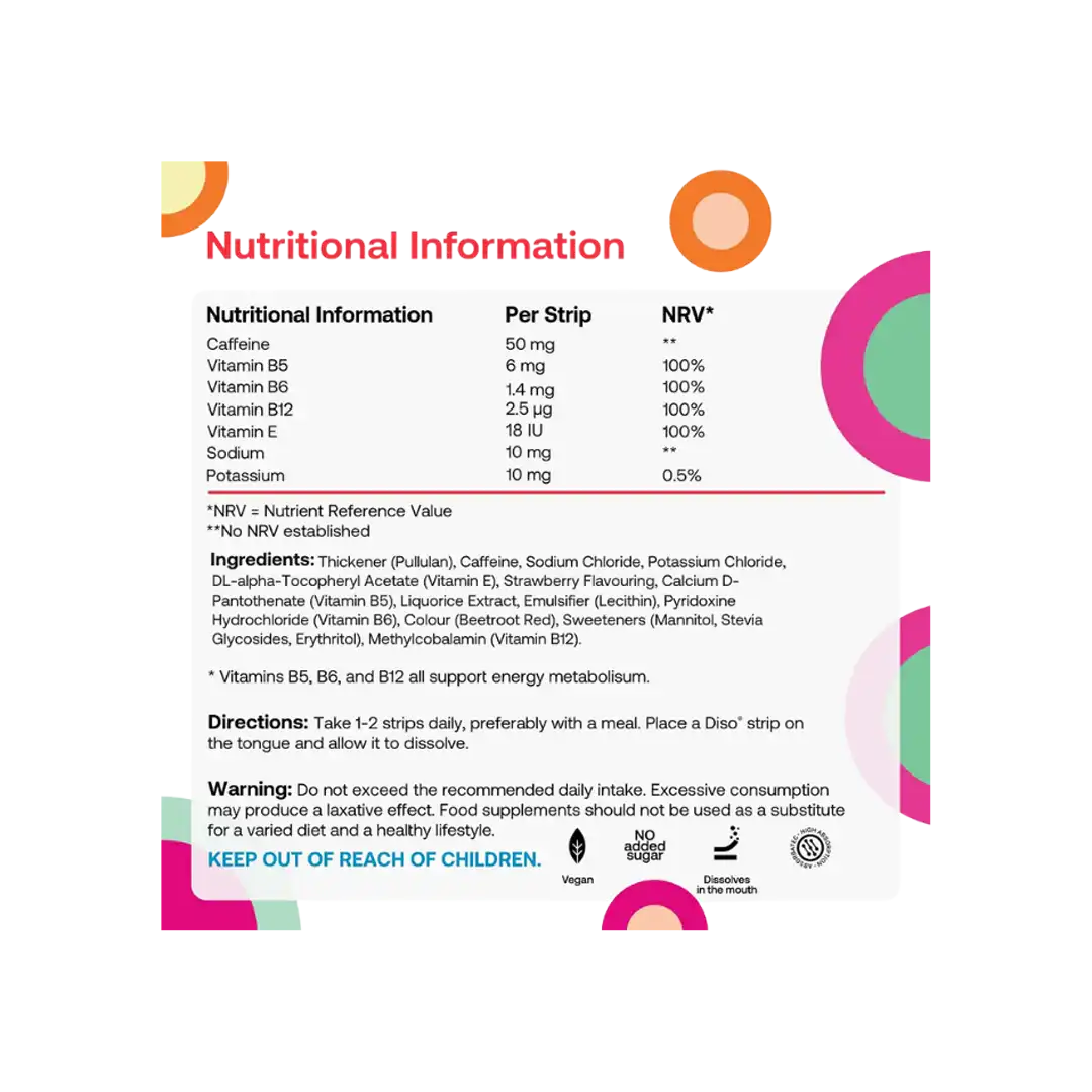 Diso Energy Strips, 30's