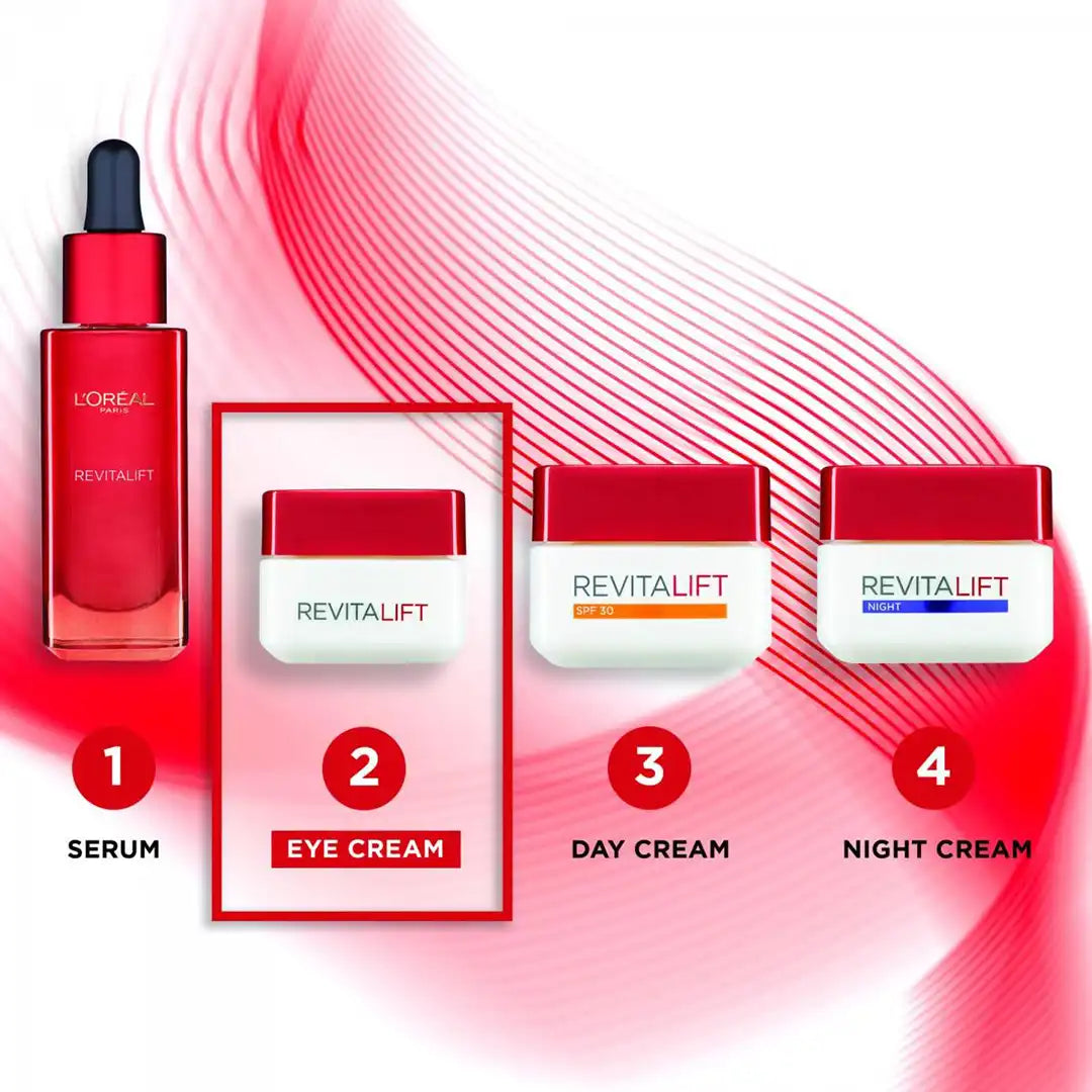 L'Oréal Revitalift Eye Cream, 15ml