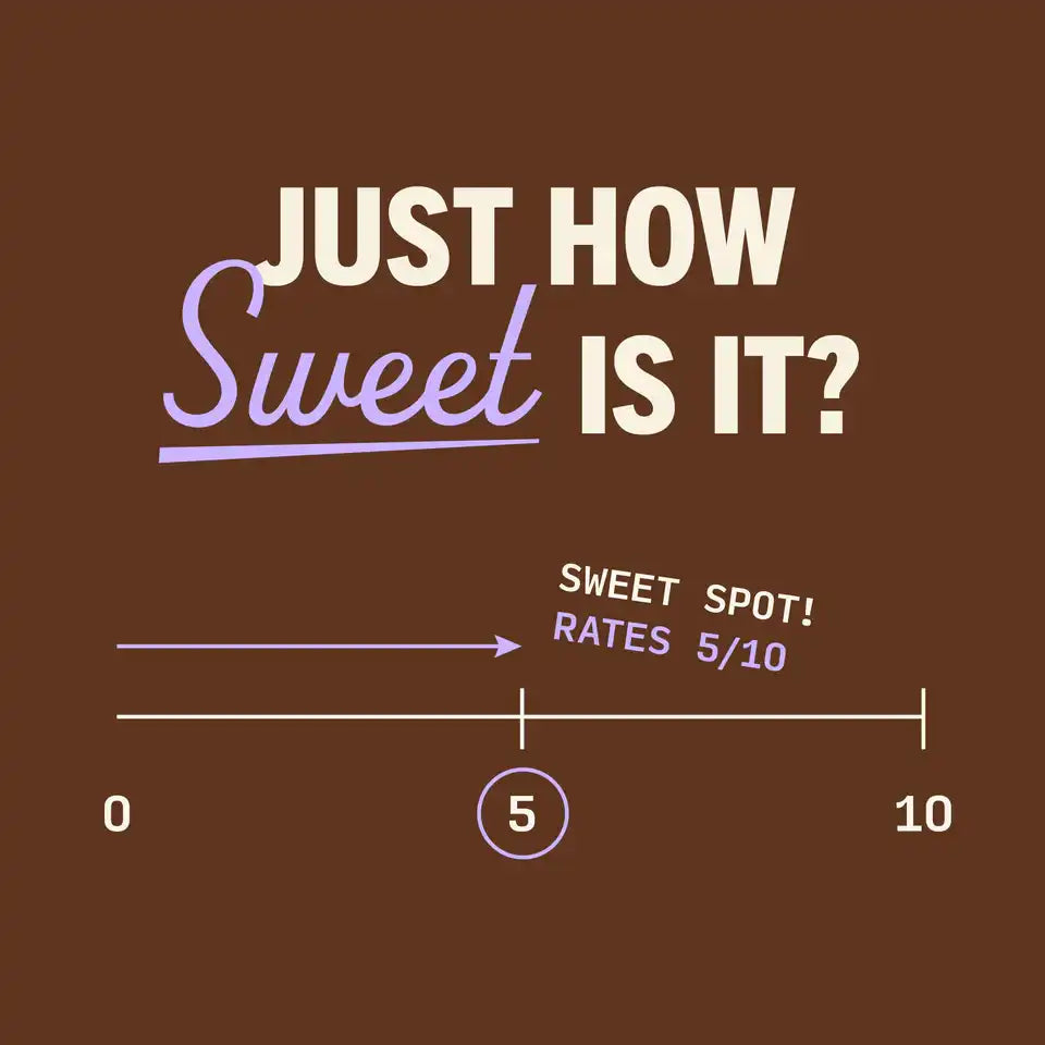 Metalab Truly Grass Fed Premium Whey Protein Isolate Chocolate Rodeo, 680g