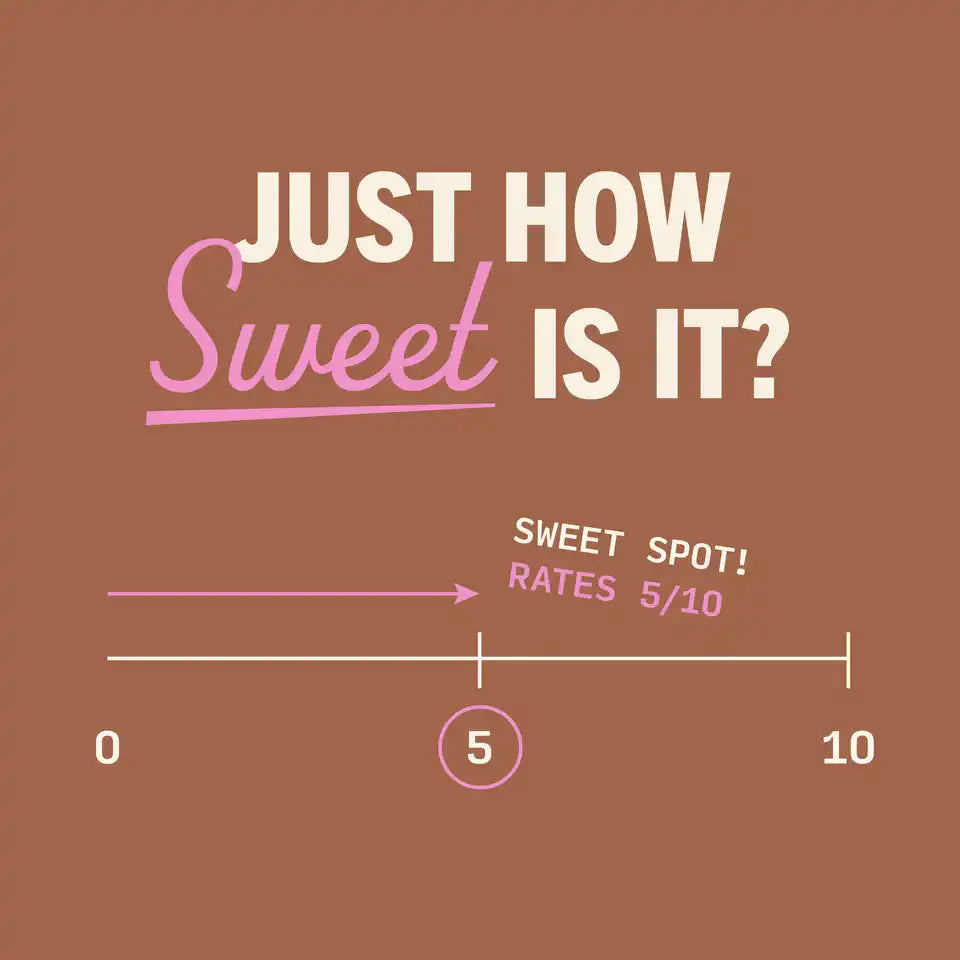 Metalab Truly Grass Fed Premium Whey Protein Isolate Vanilla Rodeo, 680g