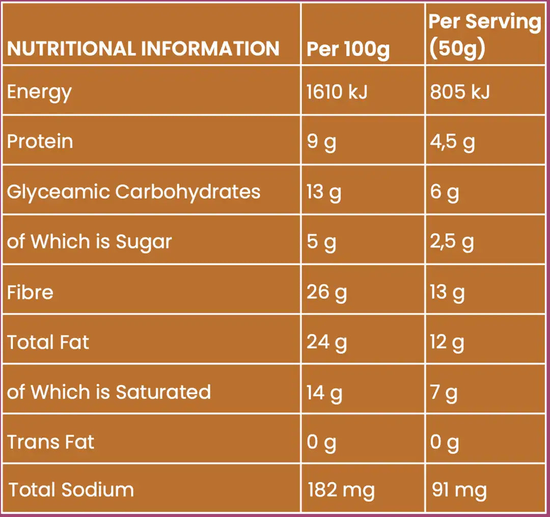 Biome Bars Raspberry and Coconut, 50g