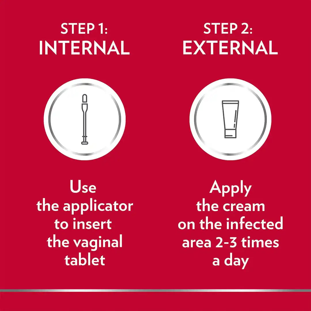 Canesten Duopack 500mg Tablet & Cream