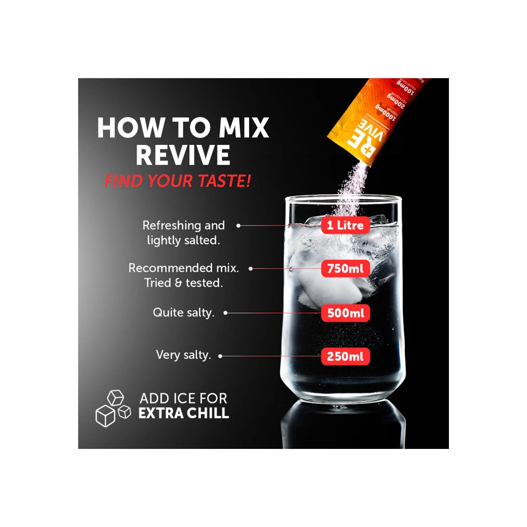 Revive Daily Electrolytes Taster, 8's