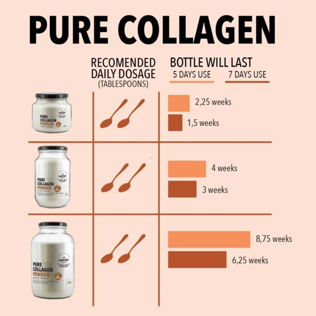 The Harvest Table Pure Bovine Collagen Powder, Assorted