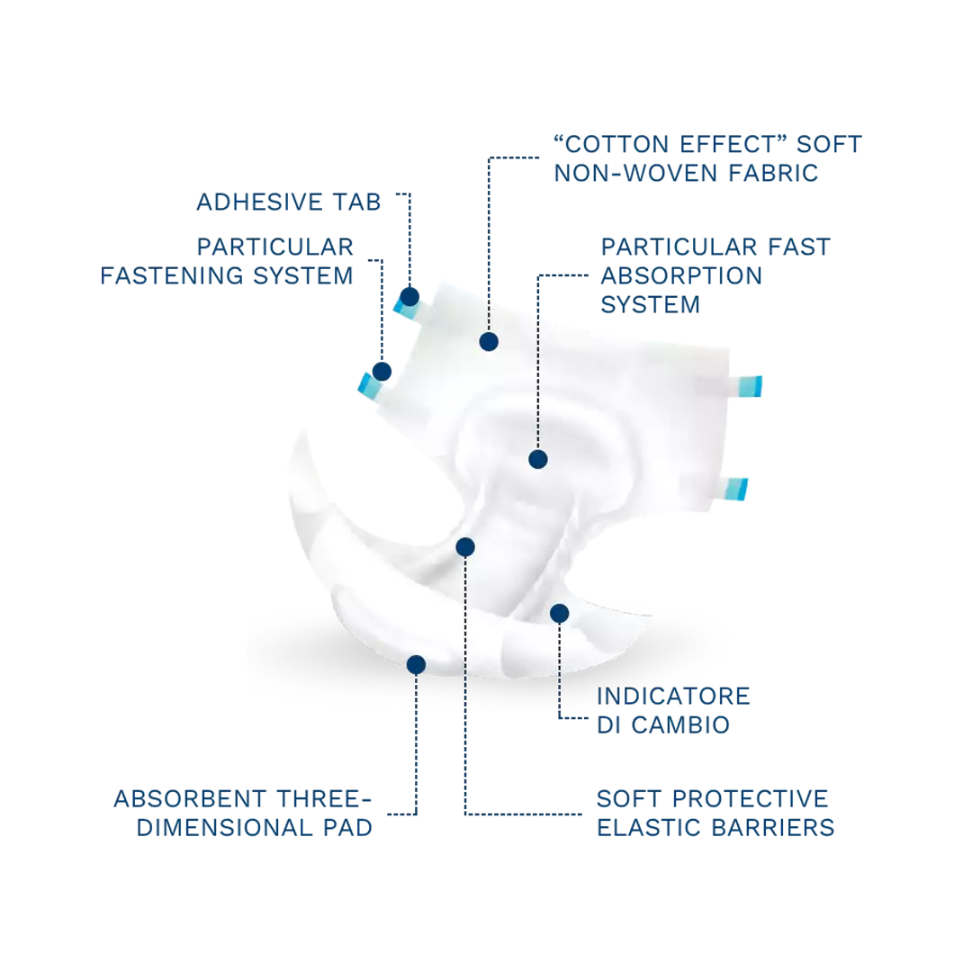 EGOSAN Super Adult Diaper All-in-one Brief, 15's Assorted