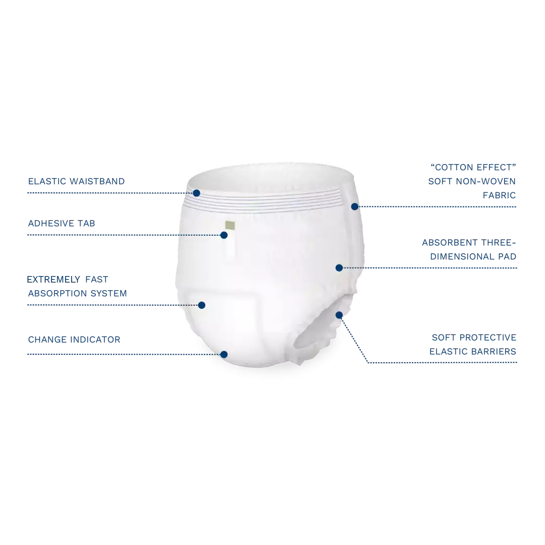 EGOSAN Extra Adult Pull-Up Pants, 14's Assorted