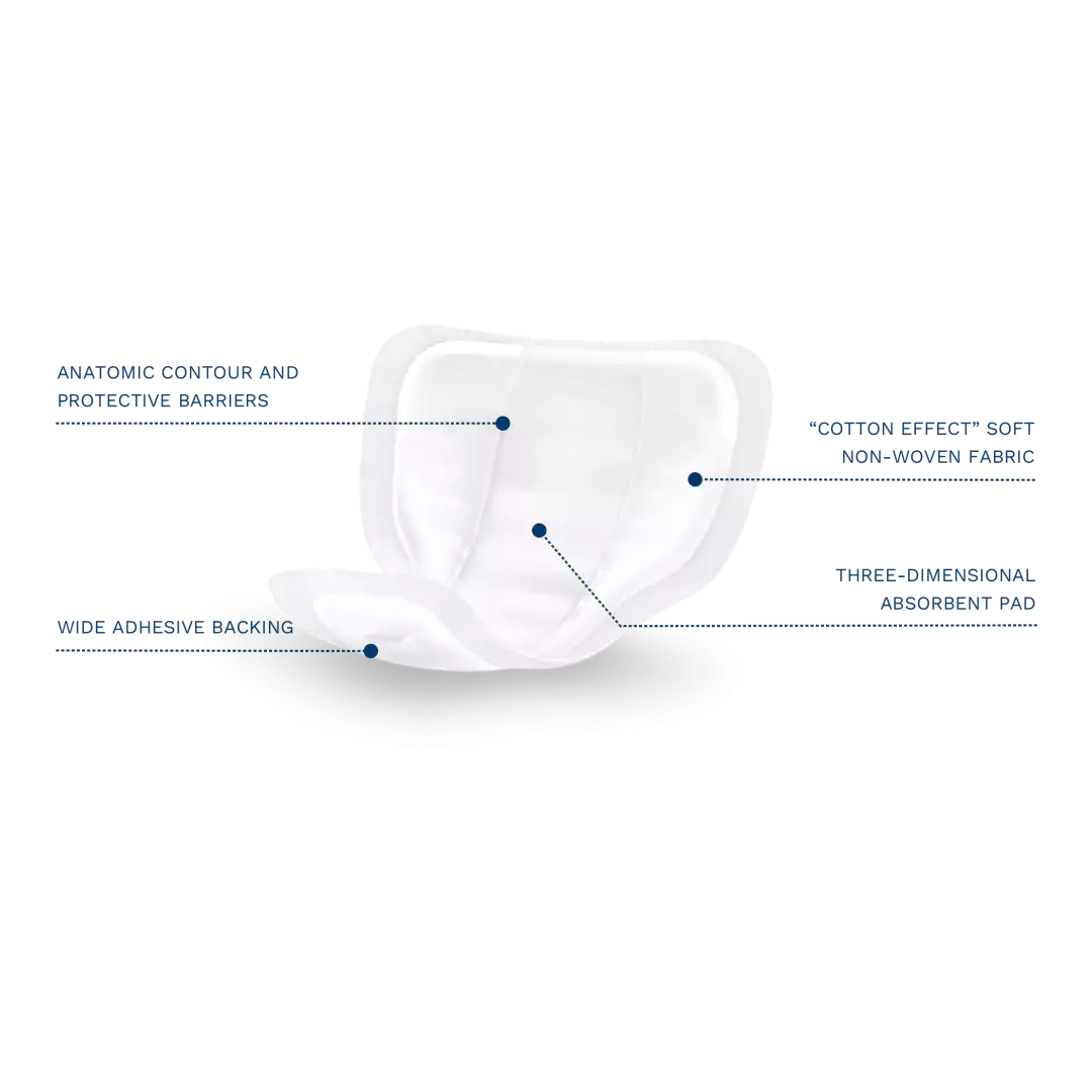 EGOSAN Light Inco Pad Man 2, 14's