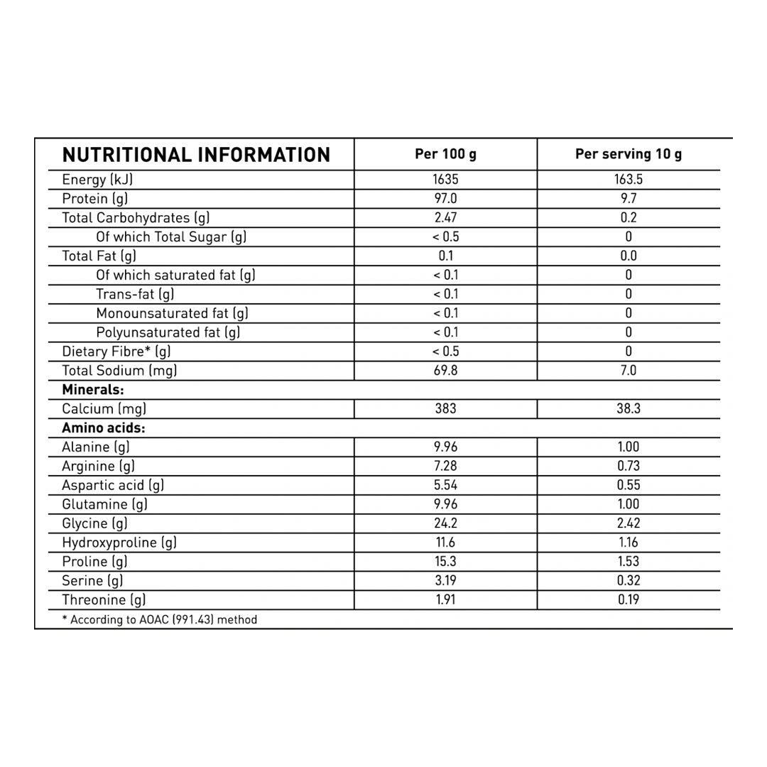 The Real Thing Pro-Protein Powder, 180g