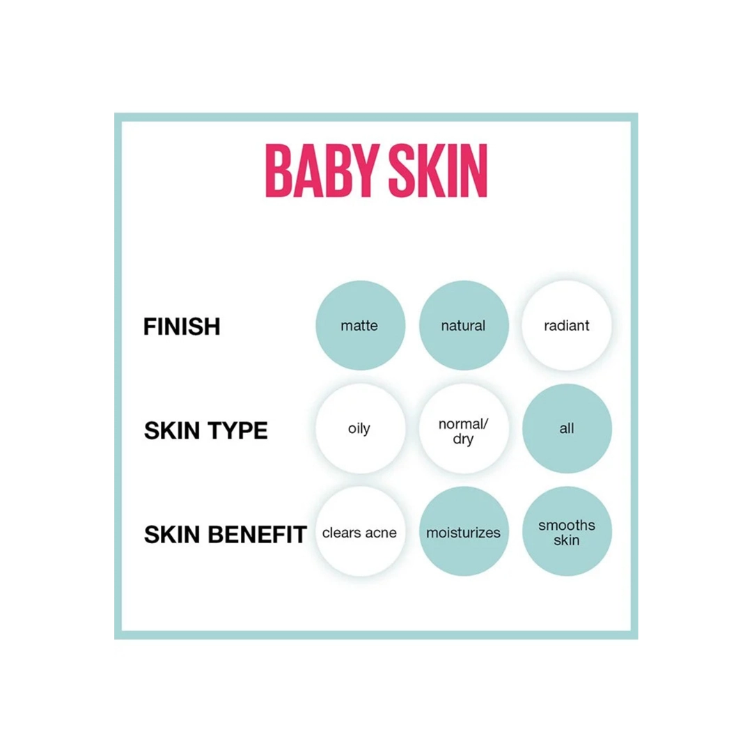 Maybelline Baby Skin Instant Pore Eraser Primer