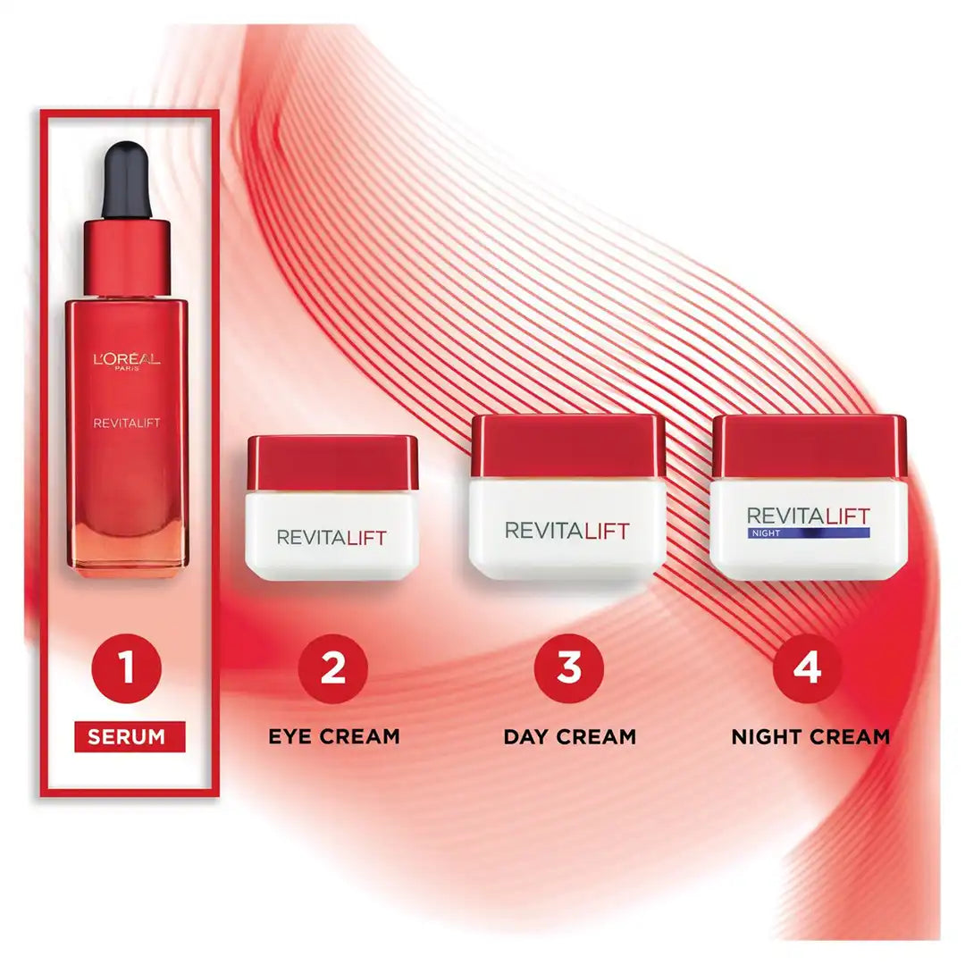 L'Oréal Revitalift Classic Anti-Wrinkle Serum, 30ml
