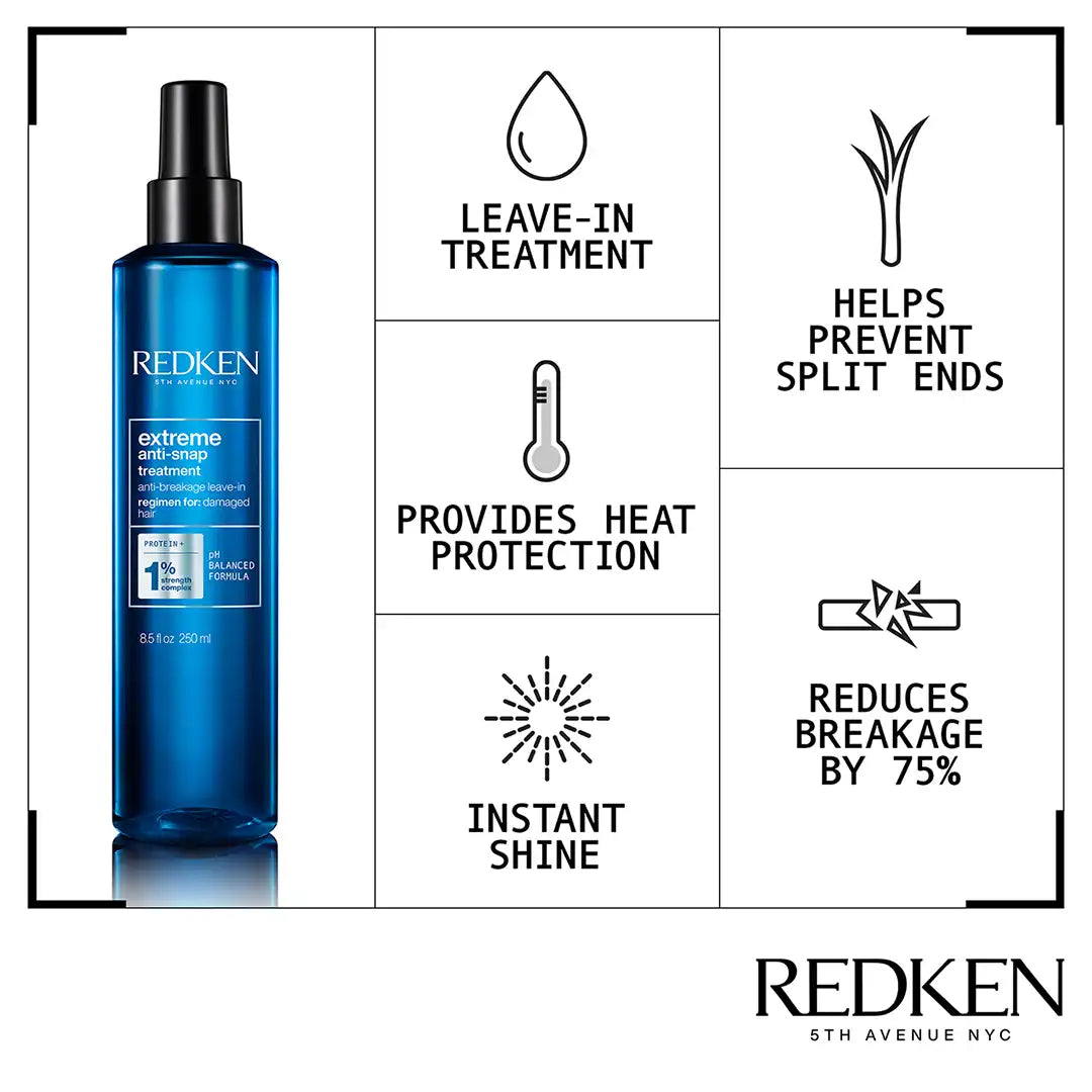 Redken Extreme Anti-Snap Leave-In Treatment, 250ml