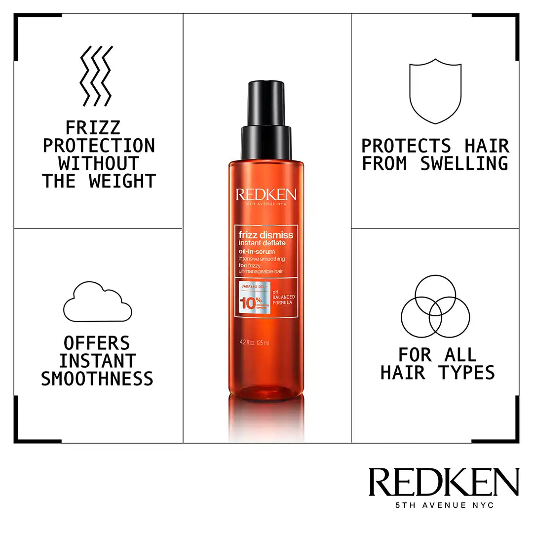 Redken Frizz Dismiss Instant Deflate Oil-in-Serum, 125ml