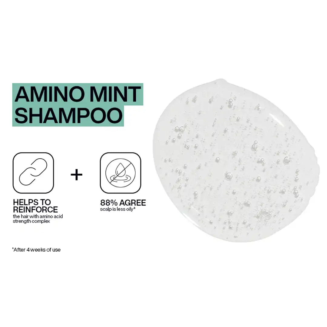 Redken Amino Mint Shampoo, 300ml