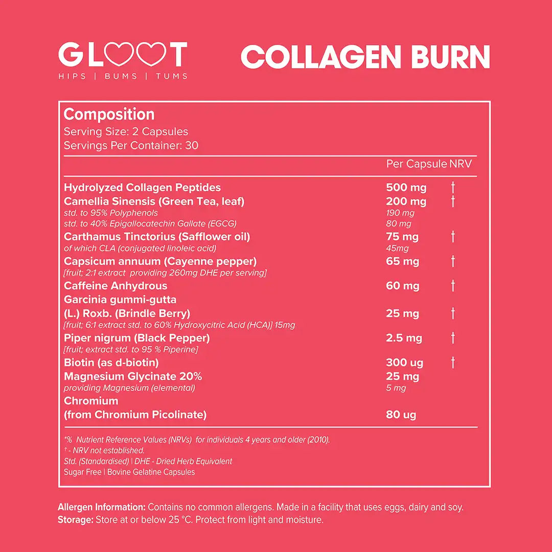 Gloot Collagen Burn Capsules, 60's