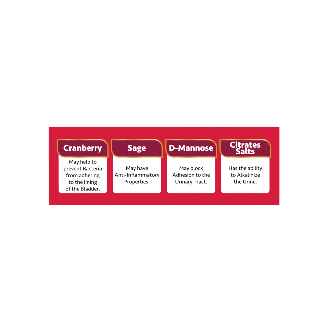 QuatroCRAN Capsules, 30's