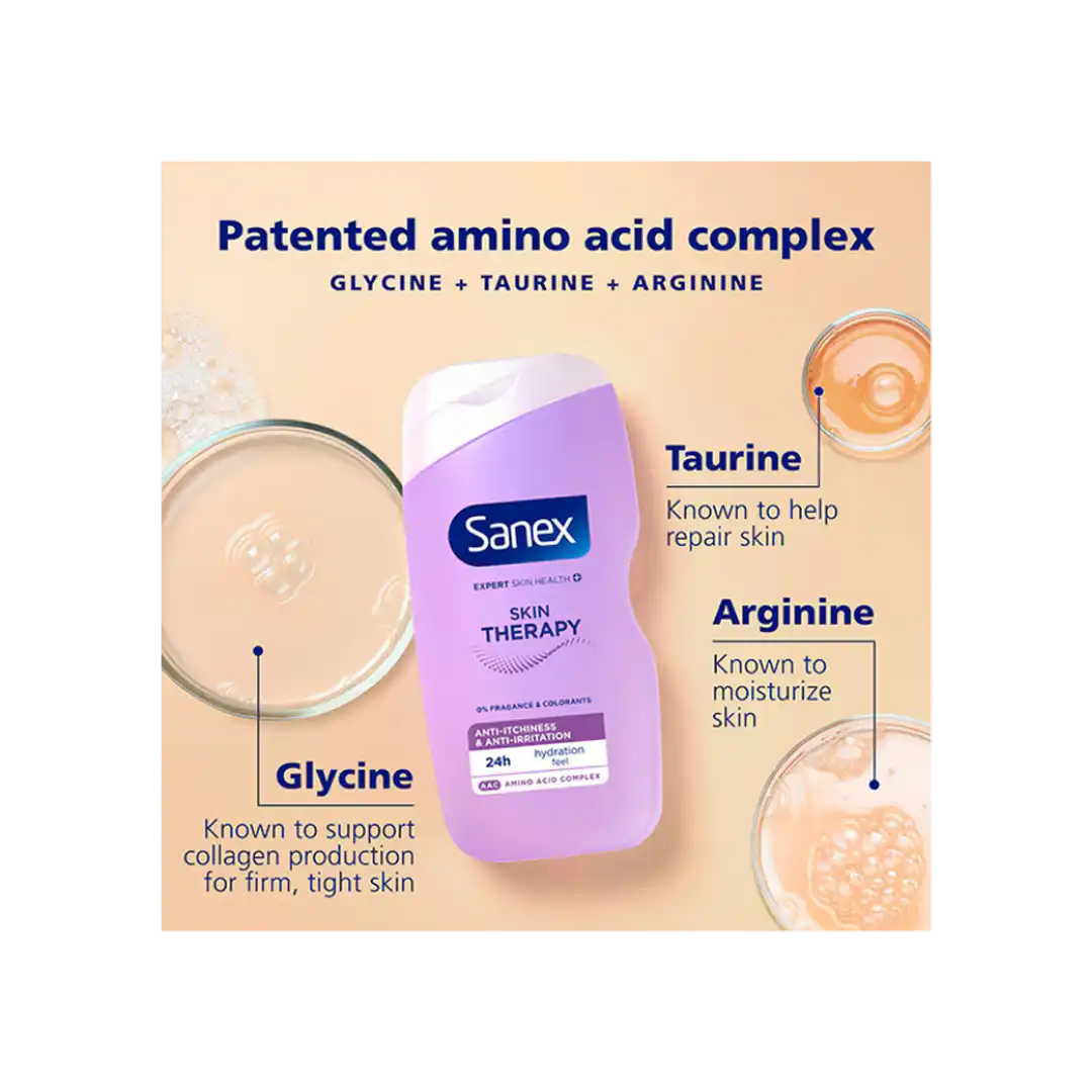 Sanex Skin Therapy Anti-Itchiness Shower Gel, 450ml