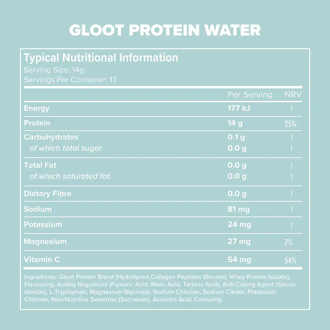 Gloot Protein Water 280g, Assorted