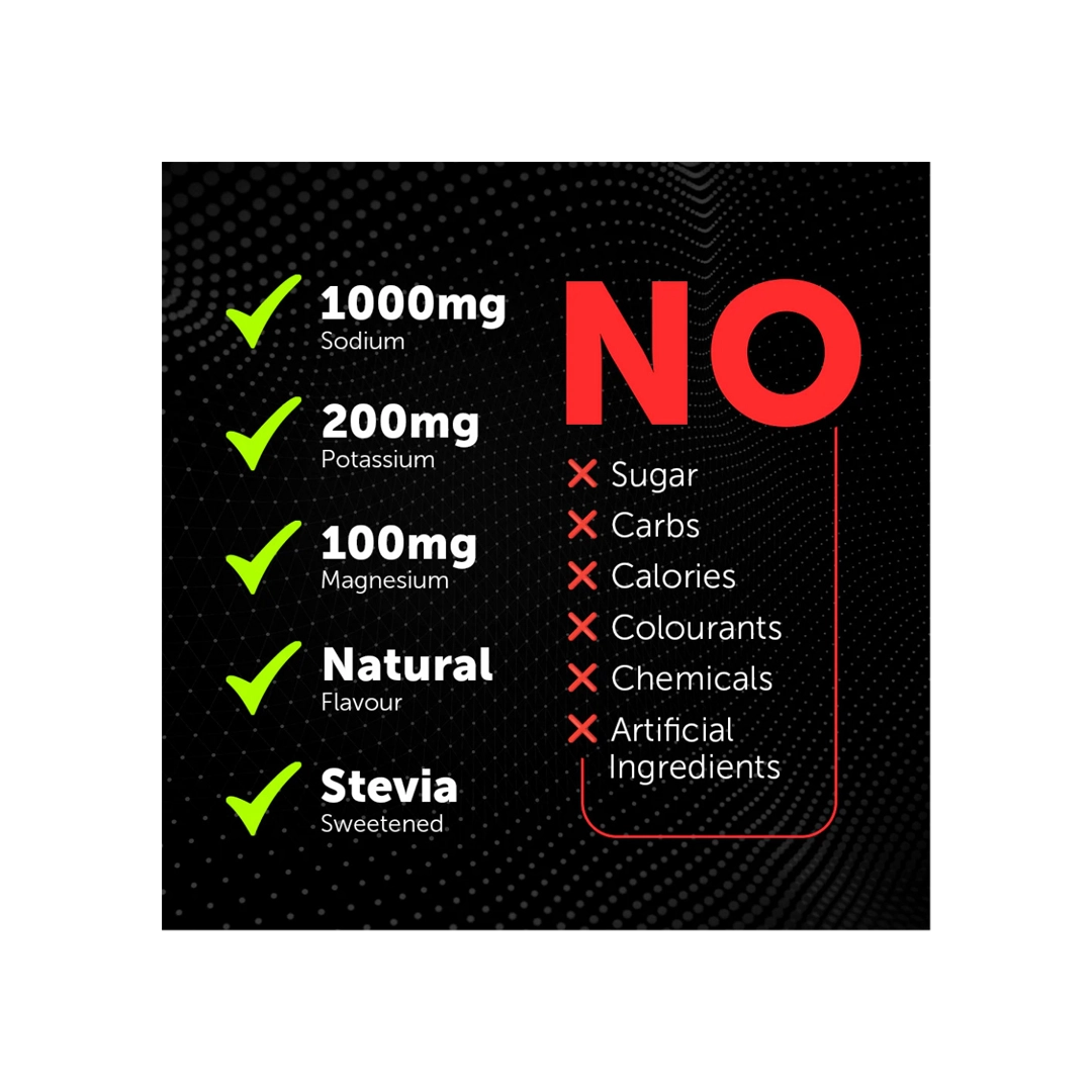 Revive Daily Electrolytes Taster, 8's